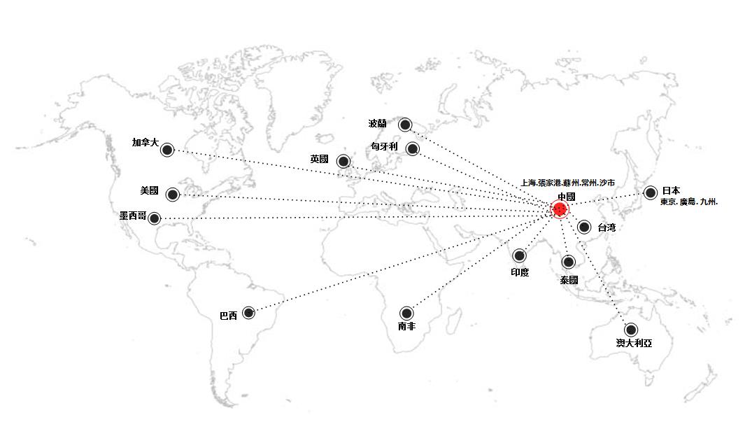 J9集团|国际站官网